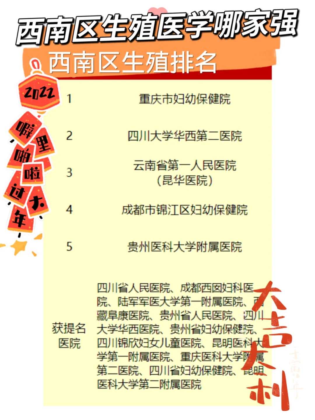 镇江试管成功多少钱